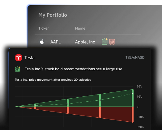 Portfolio Insights Dashboard